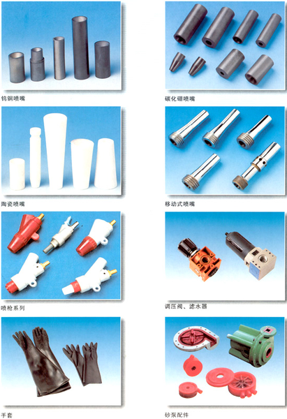 喷砂机配件
